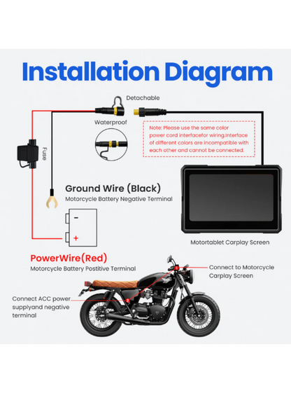 MotoPlay 7 (2025 Modell)