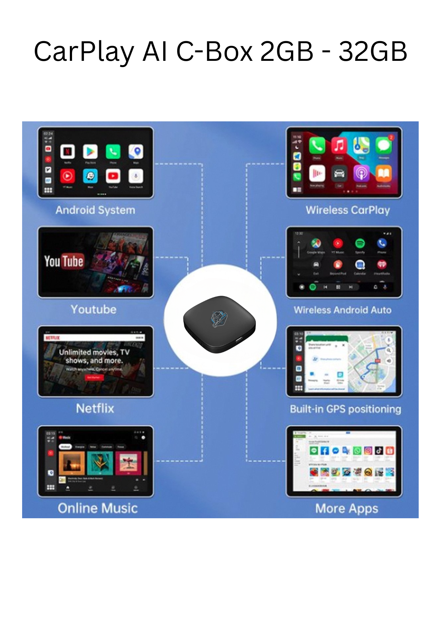 CarPlayZone® C-Box Android 13 Ai Box